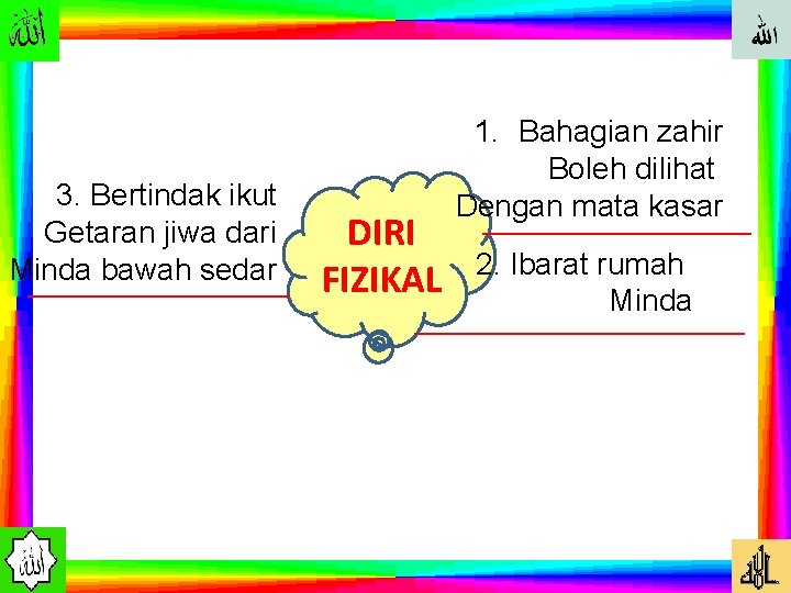 3. Bertindak ikut Getaran jiwa dari Minda bawah sedar DIRI FIZIKAL 1. Bahagian zahir