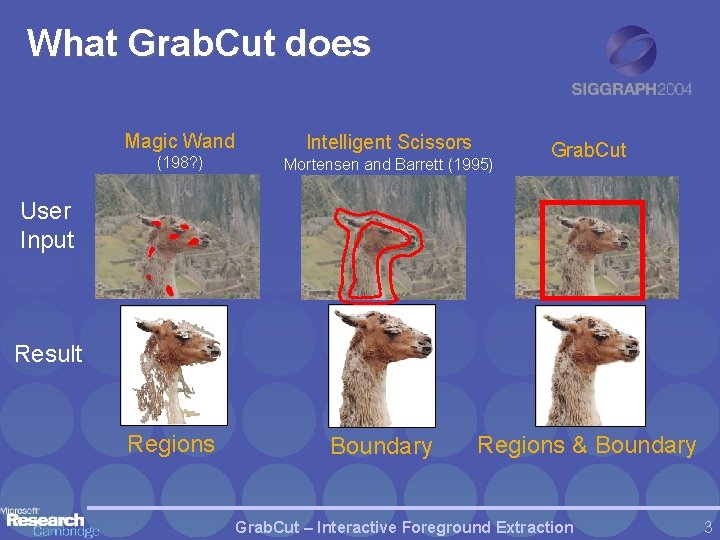 What Grab. Cut does Magic Wand (198? ) Intelligent Scissors Mortensen and Barrett (1995)