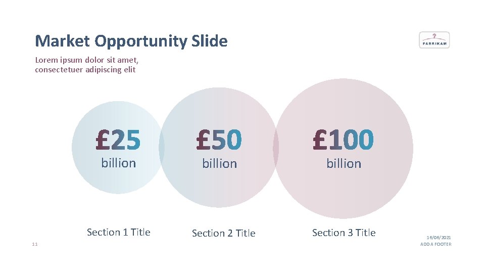 Market Opportunity Slide Lorem ipsum dolor sit amet, consectetuer adipiscing elit billion Section 1 Market Opportunity Slide Lorem ipsum dolor sit amet, consectetuer adipiscing elit billion Section 1