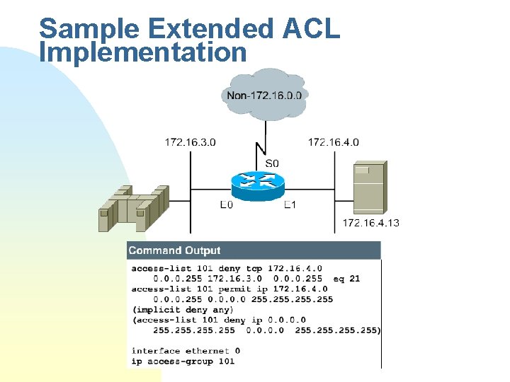 Sample Extended ACL Implementation 