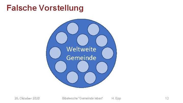 Falsche Vorstellung Weltweite Gemeinde 26. Oktober 2020 Bibelwoche "Gemeinde leben" H. Epp 12 