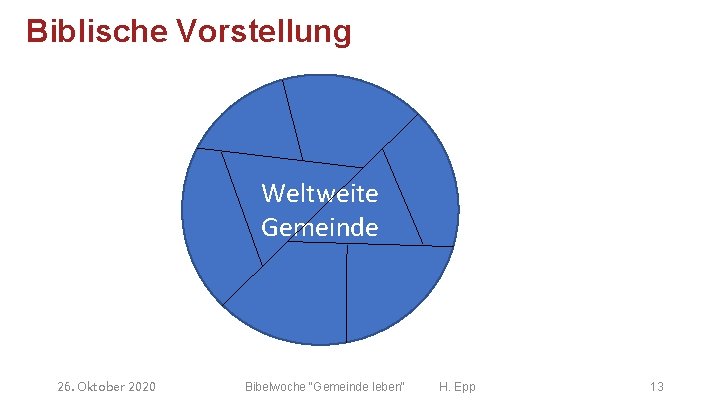 Biblische Vorstellung Weltweite Gemeinde 26. Oktober 2020 Bibelwoche "Gemeinde leben" H. Epp 13 