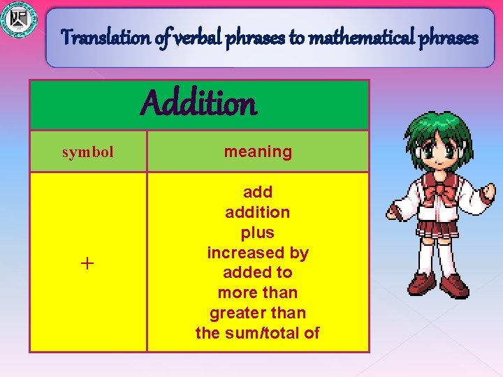 Translation of verbal phrases to mathematical phrases Addition symbol meaning + addition plus increased