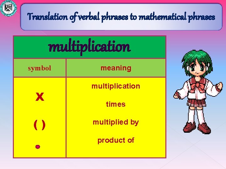 Translation of verbal phrases to mathematical phrases multiplication symbol X () meaning multiplication times