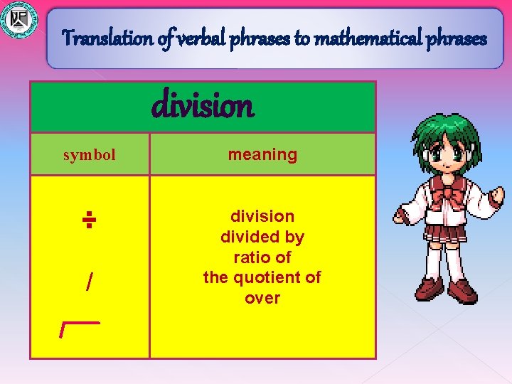 Translation of verbal phrases to mathematical phrases division symbol meaning ÷ division divided by
