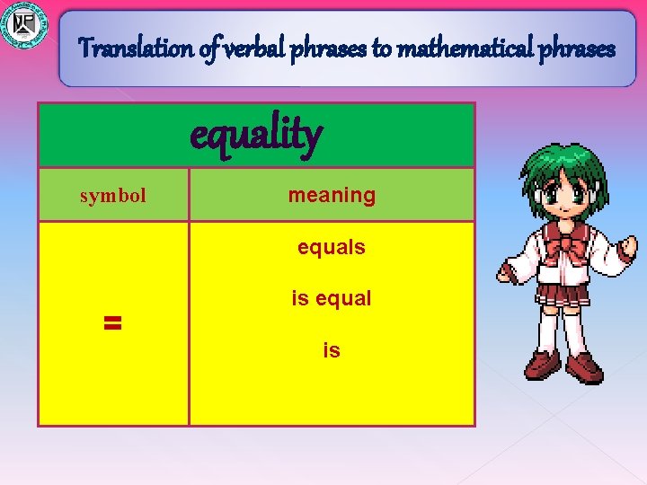 Translation of verbal phrases to mathematical phrases equality symbol meaning equals = is equal