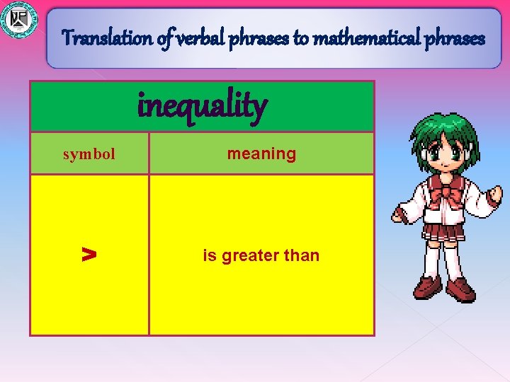 Translation of verbal phrases to mathematical phrases inequality symbol meaning > is greater than