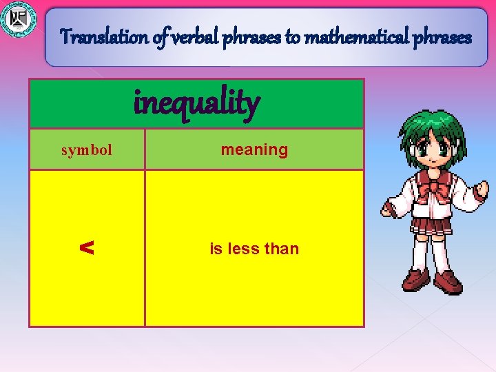 Translation of verbal phrases to mathematical phrases inequality symbol meaning < is less than