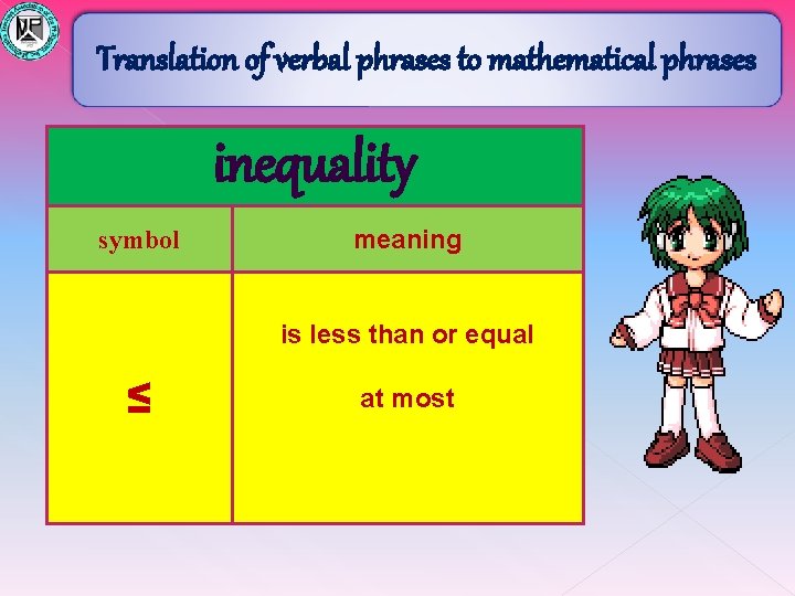 Translation of verbal phrases to mathematical phrases inequality symbol meaning is less than or