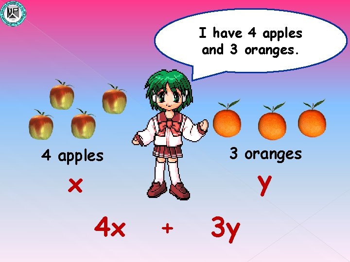 I have 4 apples and 3 oranges 4 apples y x 4 x +