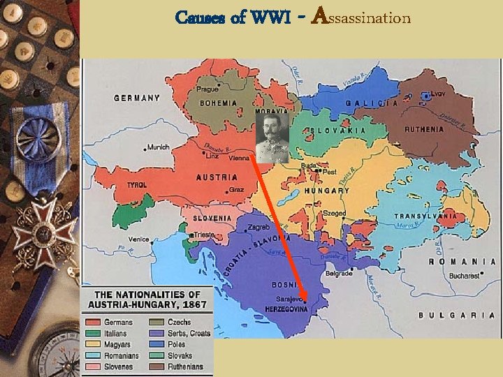Causes of WWI - Assassination 