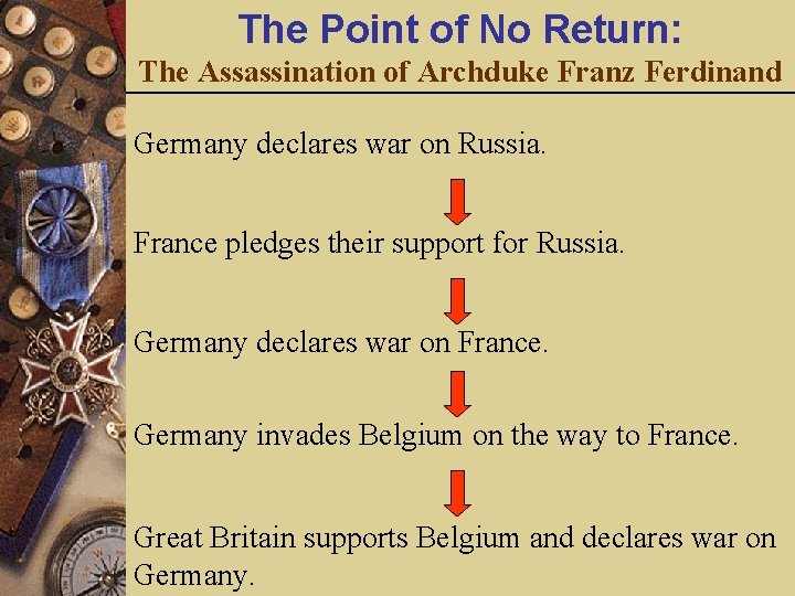 The Point of No Return: The Assassination of Archduke Franz Ferdinand Germany declares war