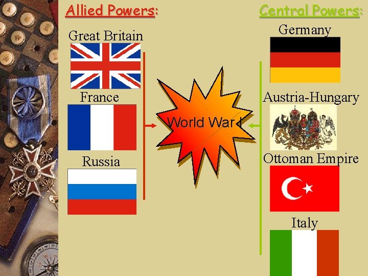 Allied Powers: Central Powers: Germany Great Britain France Austria-Hungary World War I Russia Ottoman