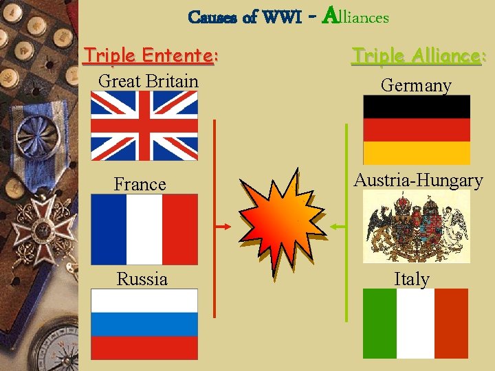 Causes of WWI Triple Entente: Great Britain France Russia - Alliances Triple Alliance: Germany