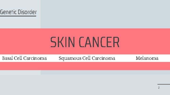 Genetic Disorder SKIN CANCER Basal Cell Carcinoma Squamous Cell Carcinoma Melanoma 2 