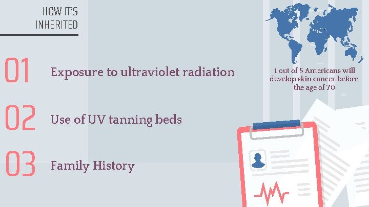 HOW IT’S INHERITED 01 02 03 Exposure to ultraviolet radiation Use of UV tanning