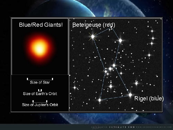 Blue/Red Giants! Betelgeuse (red) Rigel (blue) 