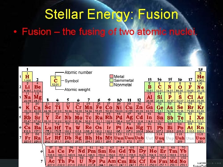 Stellar Energy: Fusion • Fusion – the fusing of two atomic nuclei. 