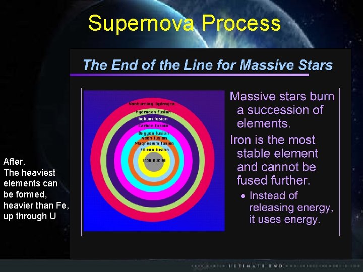 Supernova Process After, The heaviest elements can be formed, heavier than Fe, up through