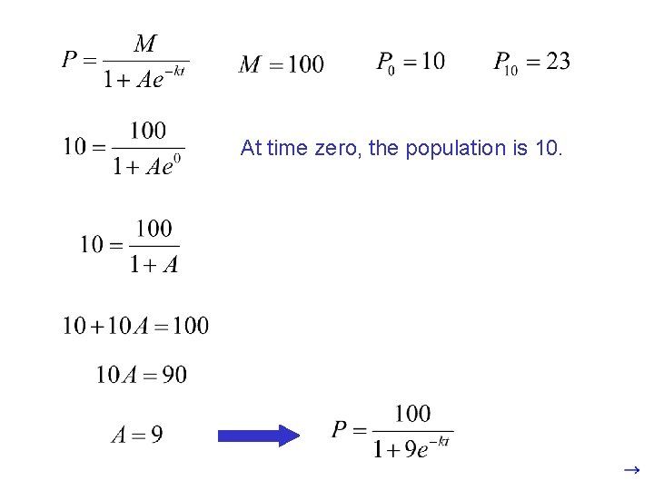 At time zero, the population is 10. 