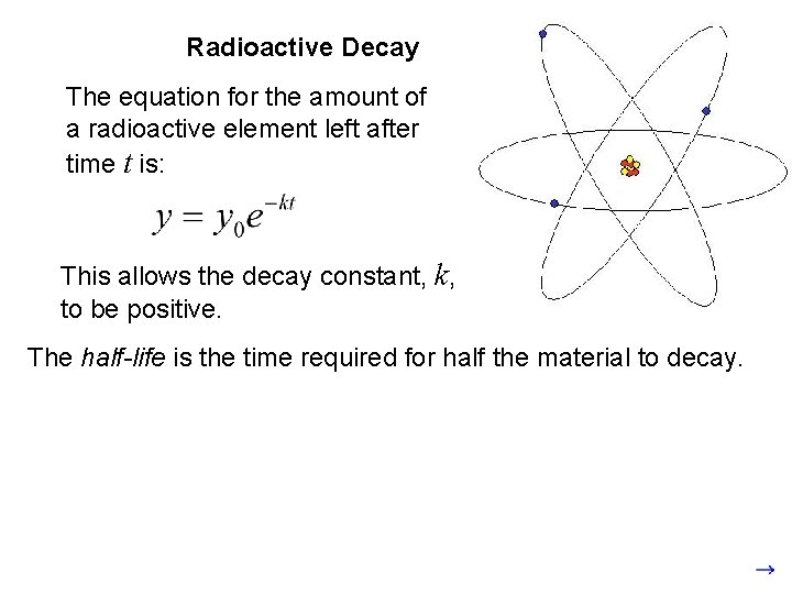 Radioactive Decay The equation for the amount of a radioactive element left after time