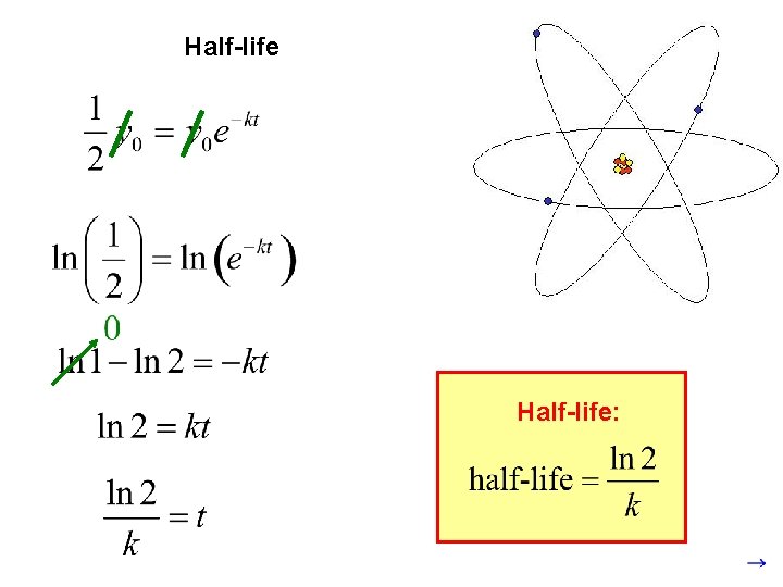 Half-life: 