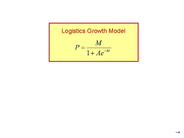 Logistics Growth Model 