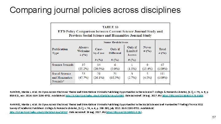 Comparing journal policies across disciplines RAMÍREZ, Marisa L. et al. Do Open Access Electronic