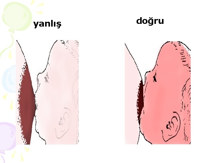 yanlış doğru 