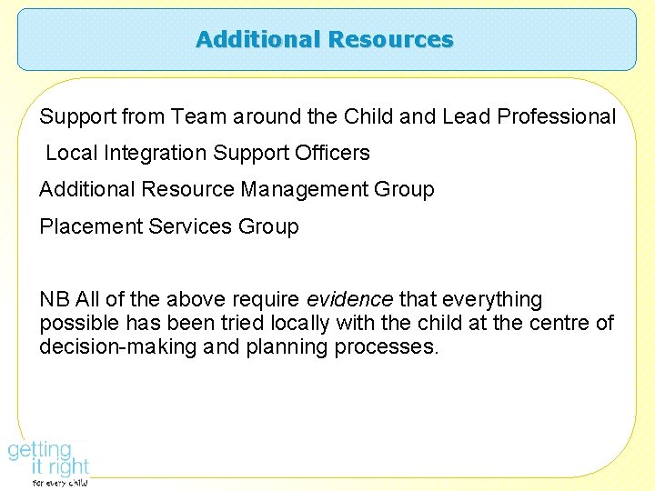 Additional Resources Support from Team around the Child and Lead Professional Local Integration Support