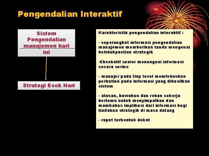 Pengendalian Interaktif Sistem Pengendalian manajemen hari ini Karakteristik pengendalian interaktif : - seperangkat informasi