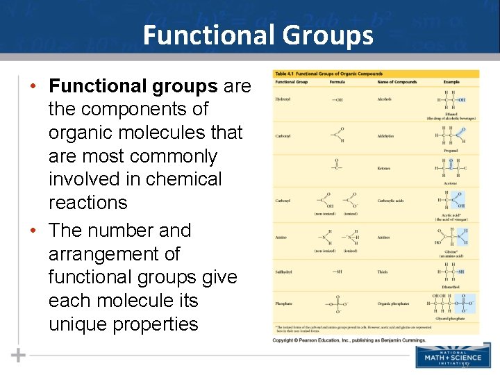 Functional Groups • Functional groups are the components of organic molecules that are most
