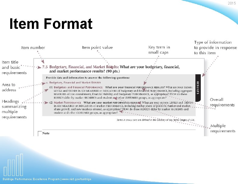 2015 Item Format Baldrige Performance Excellence Program | www. nist. gov/baldrige 