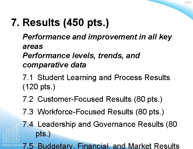 2015 7. Results (450 pts. ) Performance and improvement in all key areas Performance