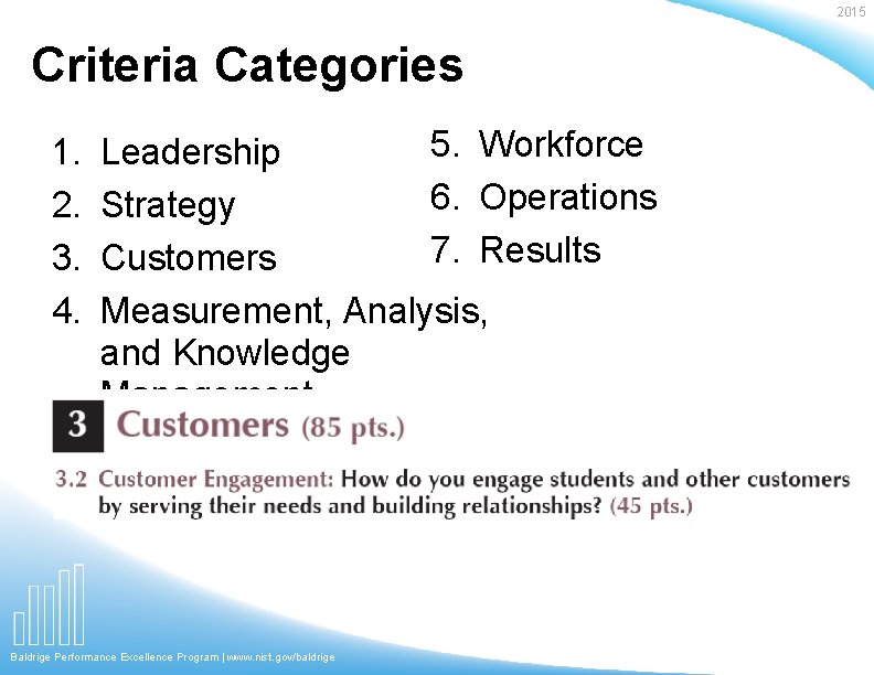 2015 Criteria Categories 1. 2. 3. 4. 5. Workforce Leadership 6. Operations Strategy 7.