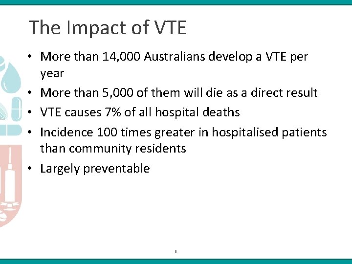 The Impact of VTE • More than 14, 000 Australians develop a VTE per