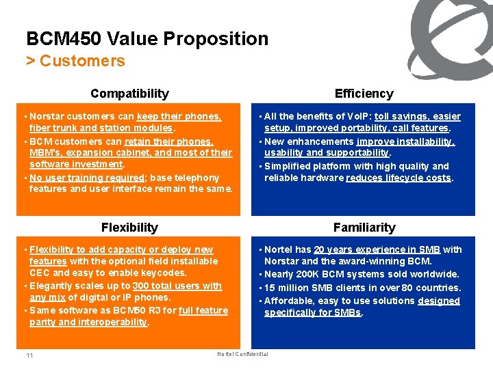 BCM 450 Value Proposition > Customers Compatibility Efficiency • Norstar customers can keep their