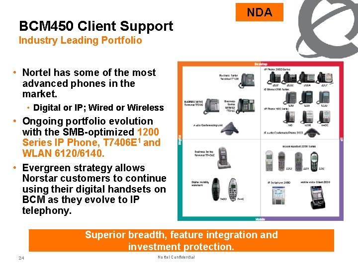 BCM 450 Client Support NDA Industry Leading Portfolio • Nortel has some of the