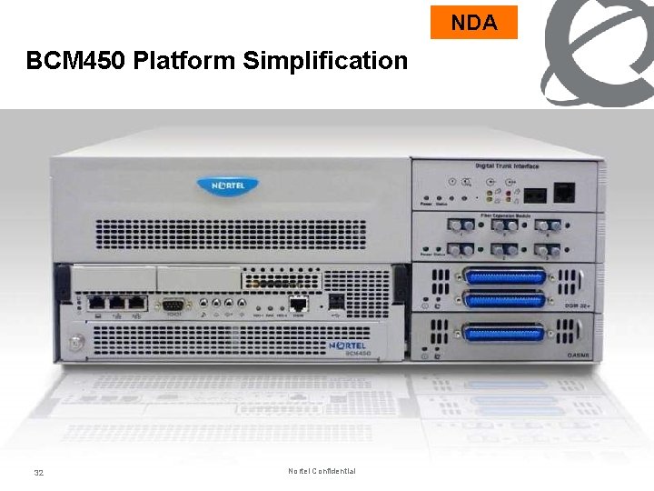 NDA BCM 450 Platform Simplification 32 Nortel Confidential 