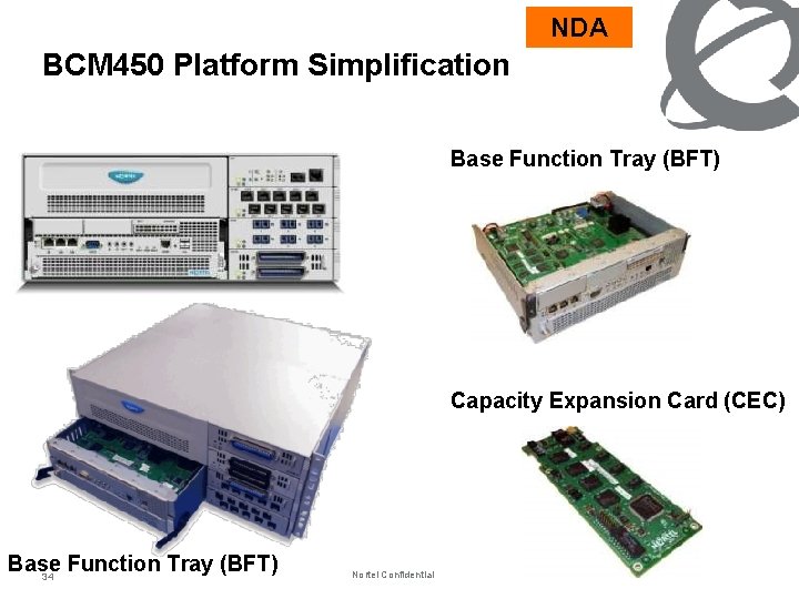 NDA BCM 450 Platform Simplification Base Function Tray (BFT) Capacity Expansion Card (CEC) Base