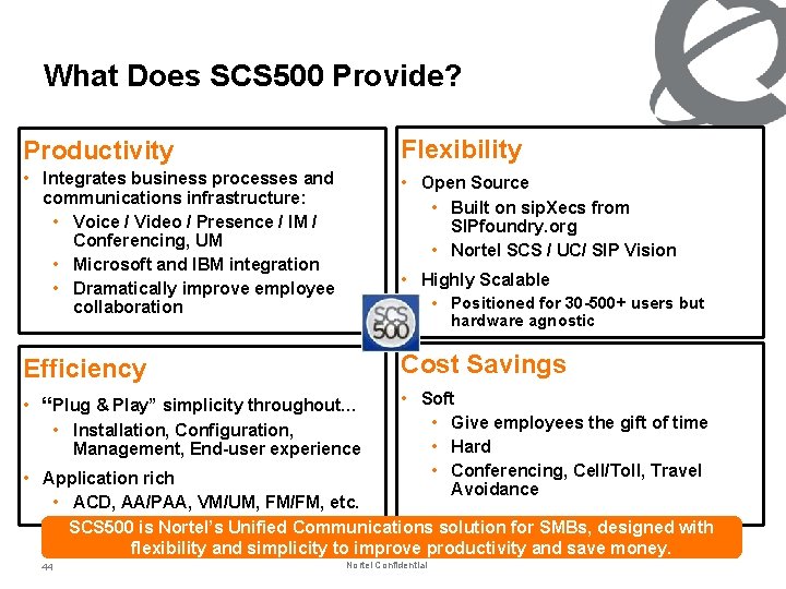 What Does SCS 500 Provide? Productivity Flexibility • Integrates business processes and communications infrastructure: