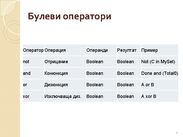 simple class reference interface string packed string Boolean