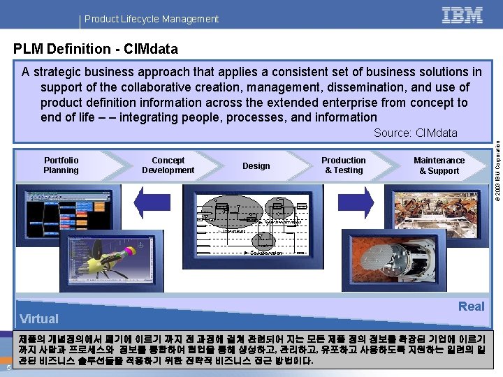 Product Lifecycle Management PLM Definition - CIMdata A strategic business approach that applies a