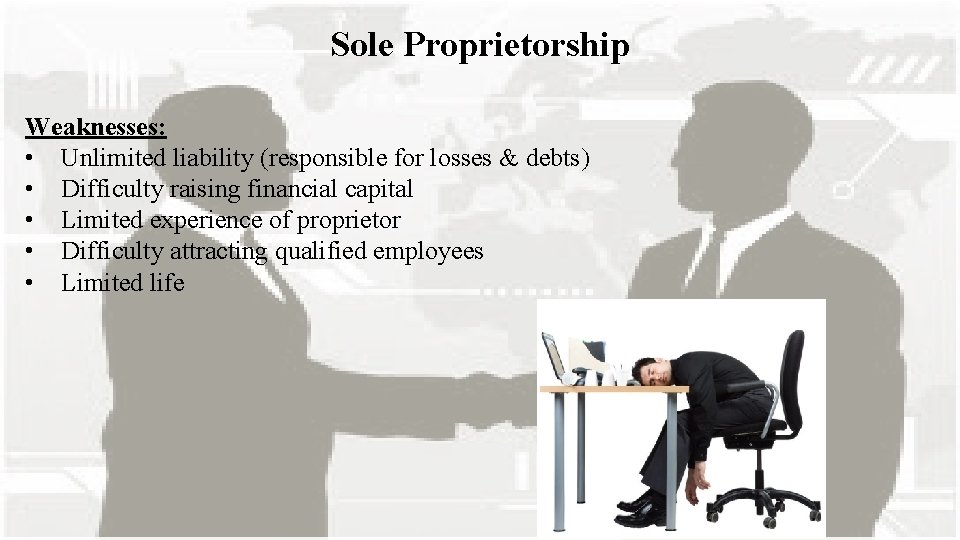 Aim What are the different ways businesses can