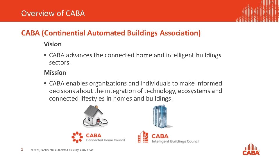 Overview of CABA (Continential Automated Buildings Association) Vision • CABA advances the connected home