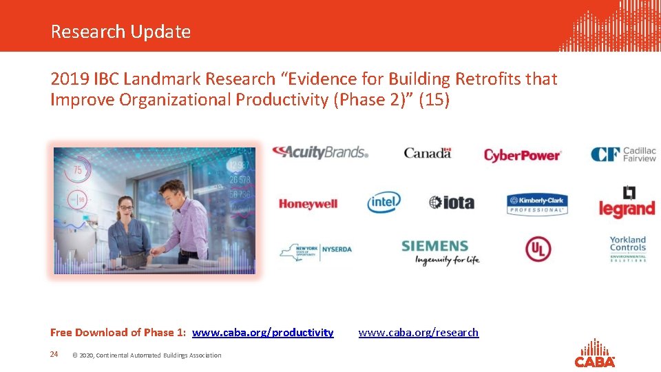 Research Update 2019 IBC Landmark Research “Evidence for Building Retrofits that Improve Organizational Productivity