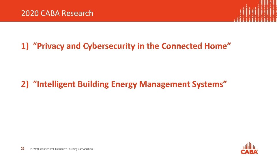 2020 CABA Research 1) “Privacy and Cybersecurity in the Connected Home” 2) “Intelligent Building