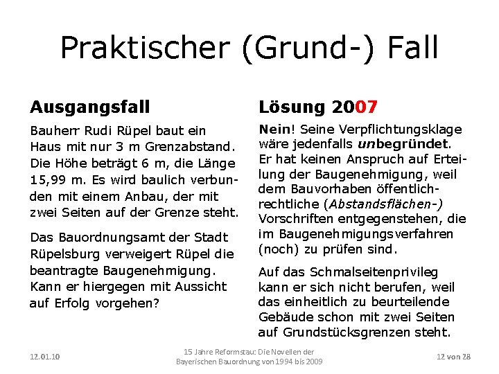 Praktischer (Grund-) Fall Ausgangsfall Lösung 2007 Bauherr Rudi Rüpel baut ein Haus mit nur