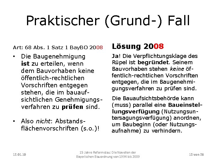 Praktischer (Grund-) Fall Art: 68 Abs. 1 Satz 1 Bay. BO 2008 • Die