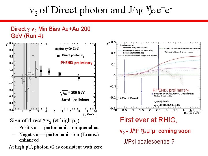 v 2 of Direct photon and J/ e+e. Direct v 2 Min Bias Au+Au